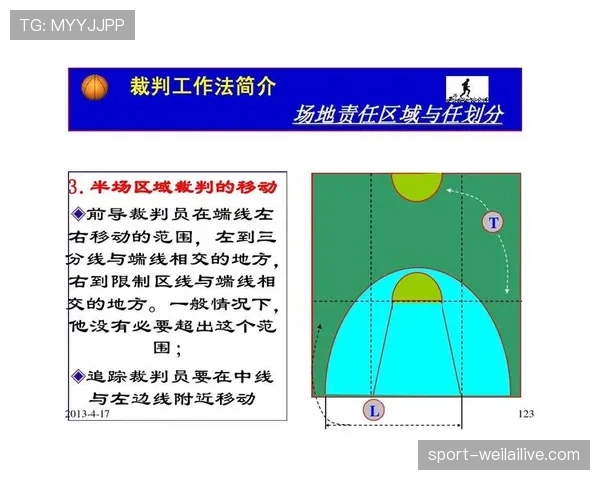 篮球场上的“合理冲撞区”有哪些具体的应用场景与判定条件？