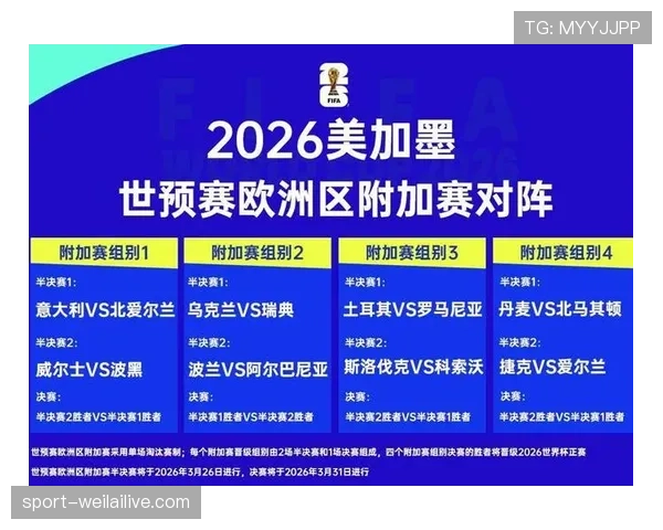 库拉索冲击2026世界杯阵容解析：谁能带队创造历史