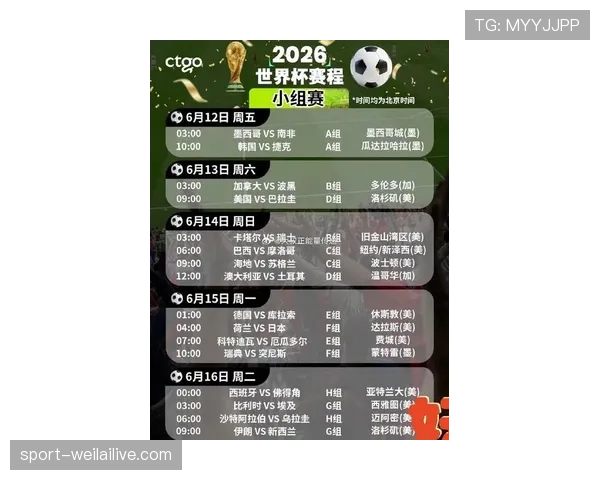 2026世界杯赛前名单还能临时调整吗